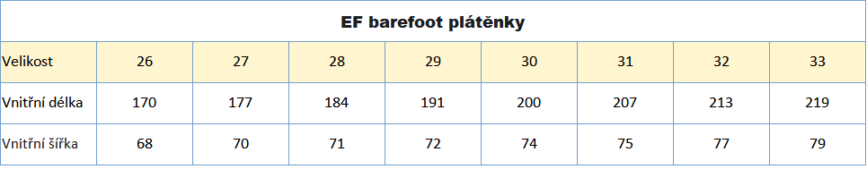 EF bareoot plátenky 26_33 rok 2024